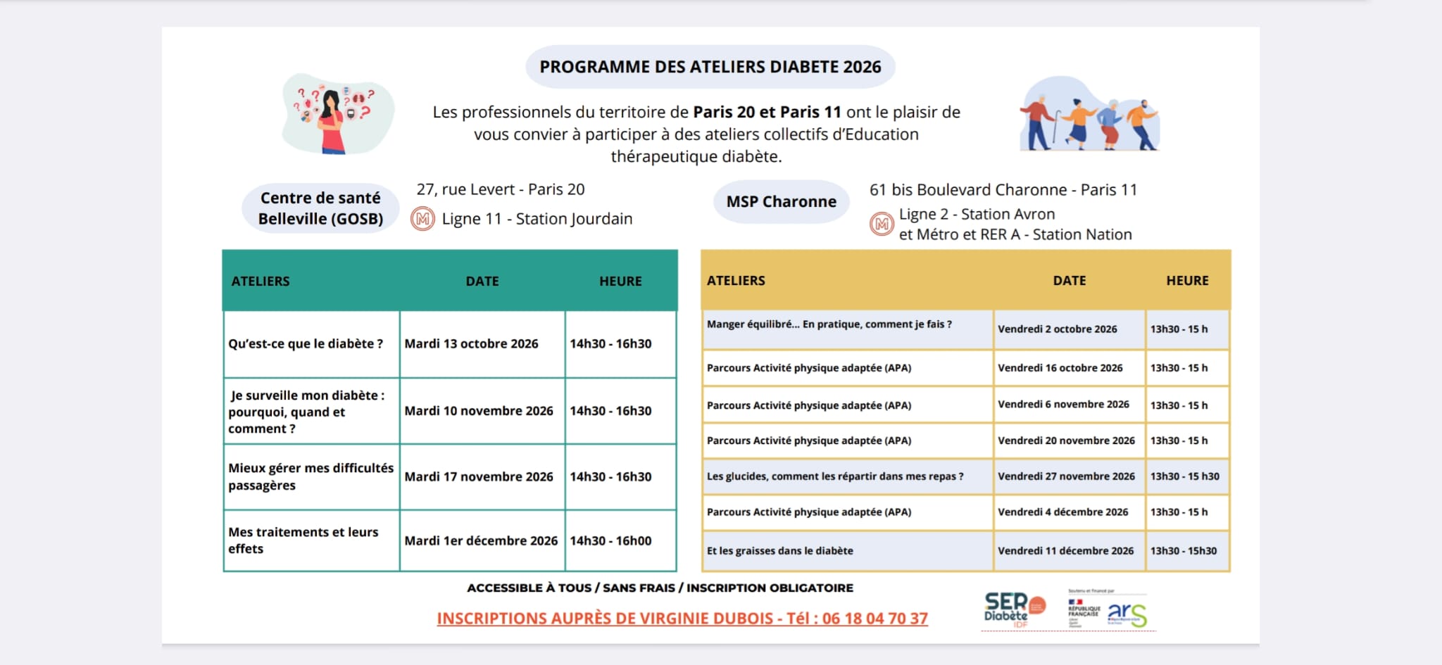 Programme ateliers diabete 2026